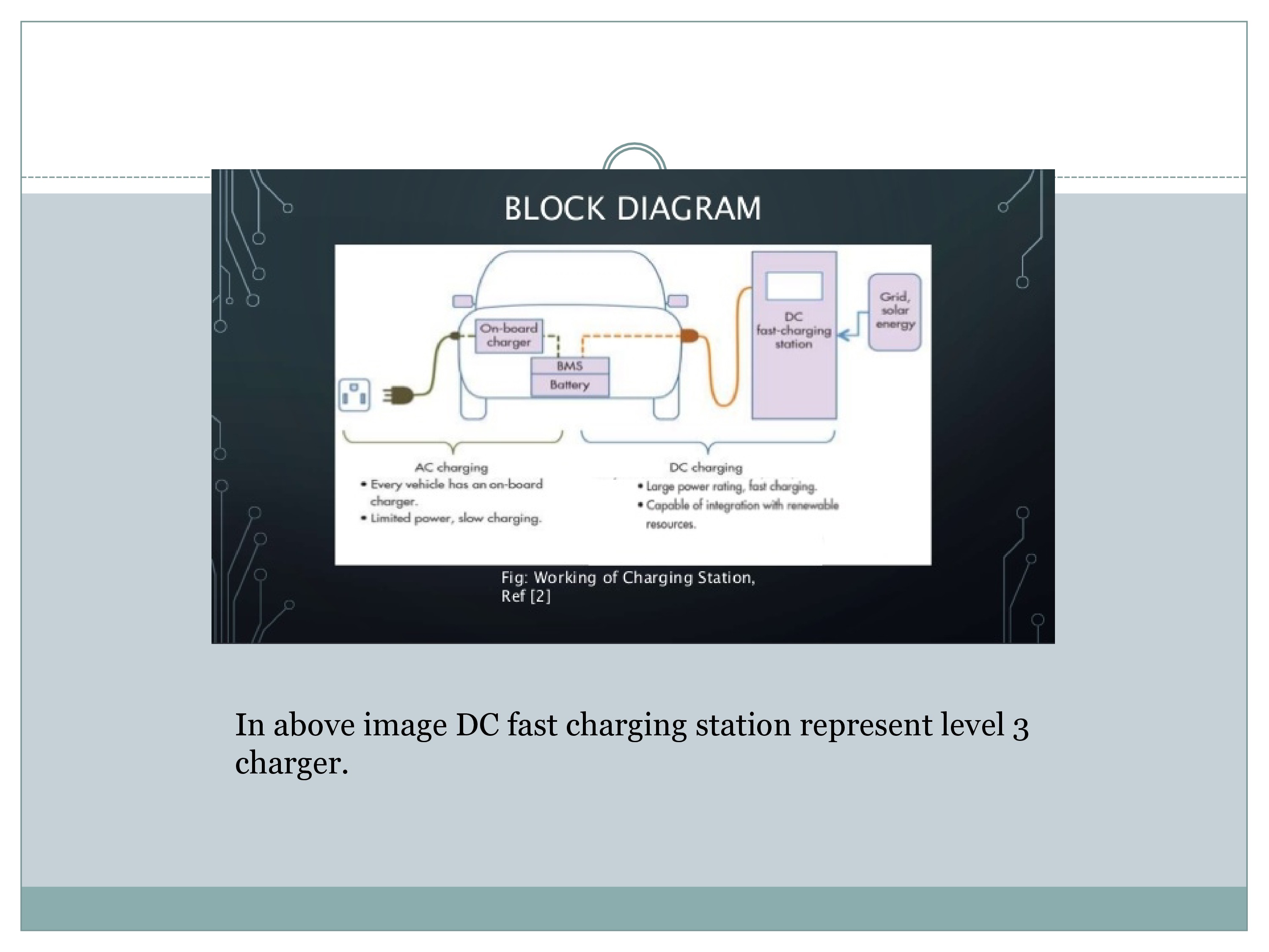 BCS Submission 04 NMO